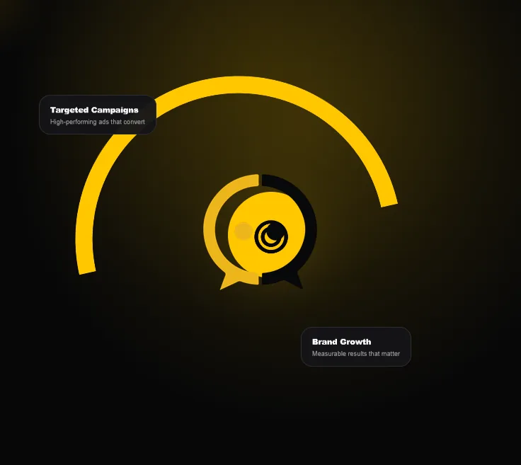Buzz Spotlight growth creative